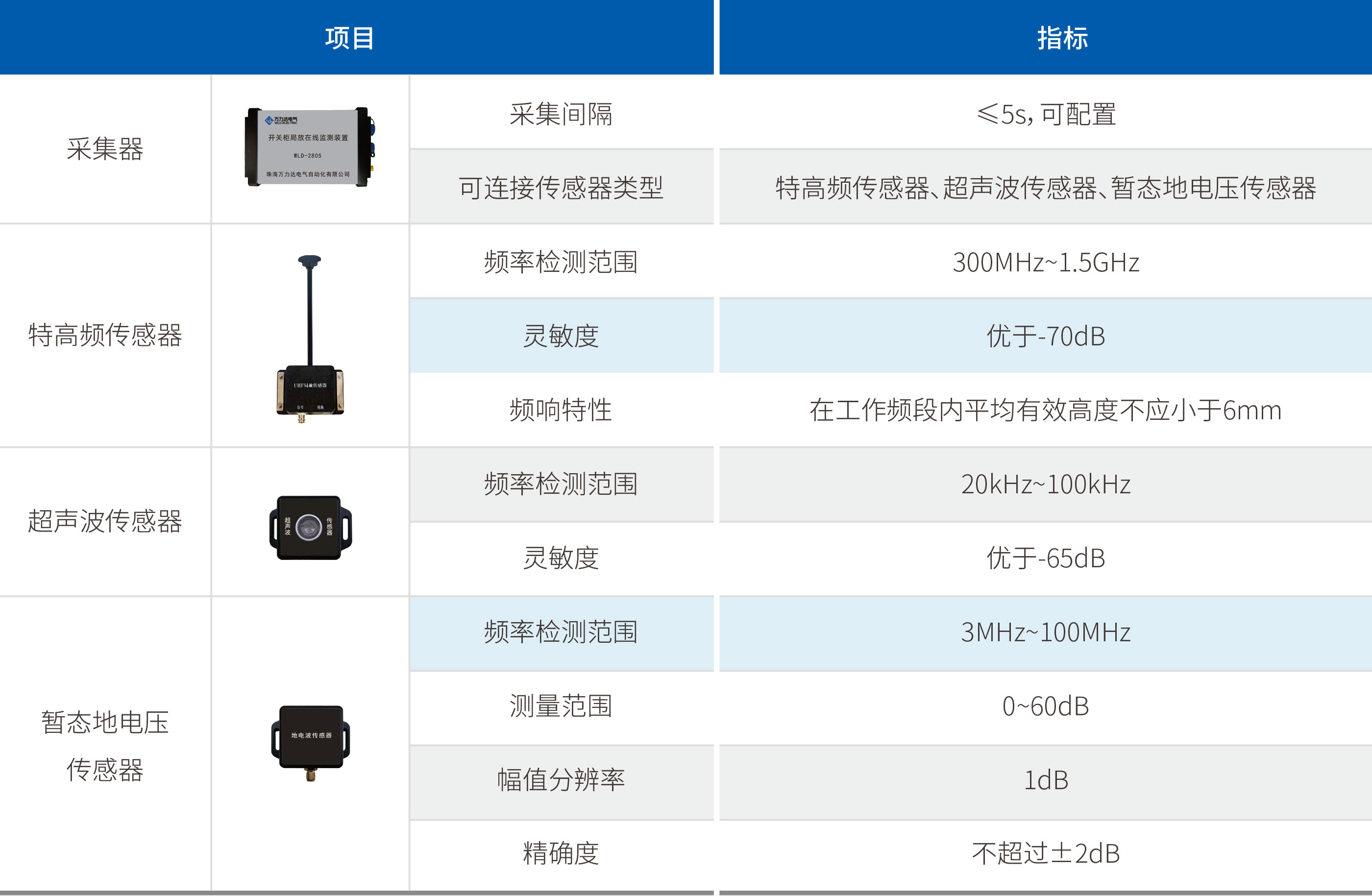 亿万先生MR(中国)首页官网