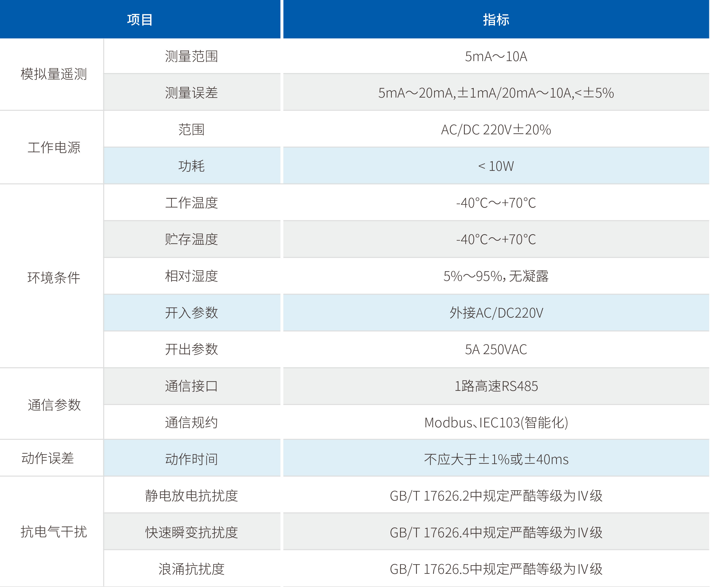 亿万先生MR(中国)首页官网