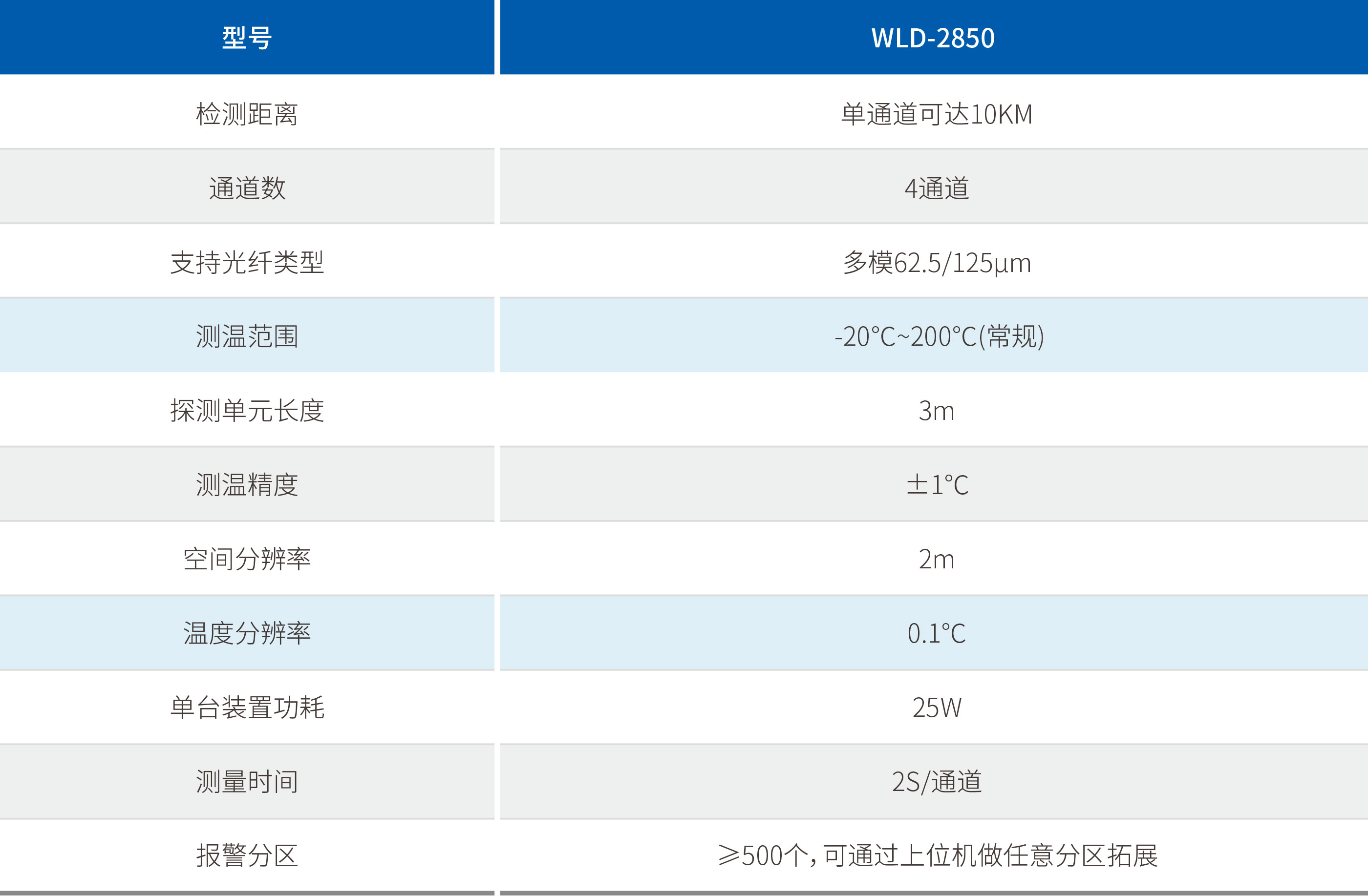 亿万先生MR(中国)首页官网