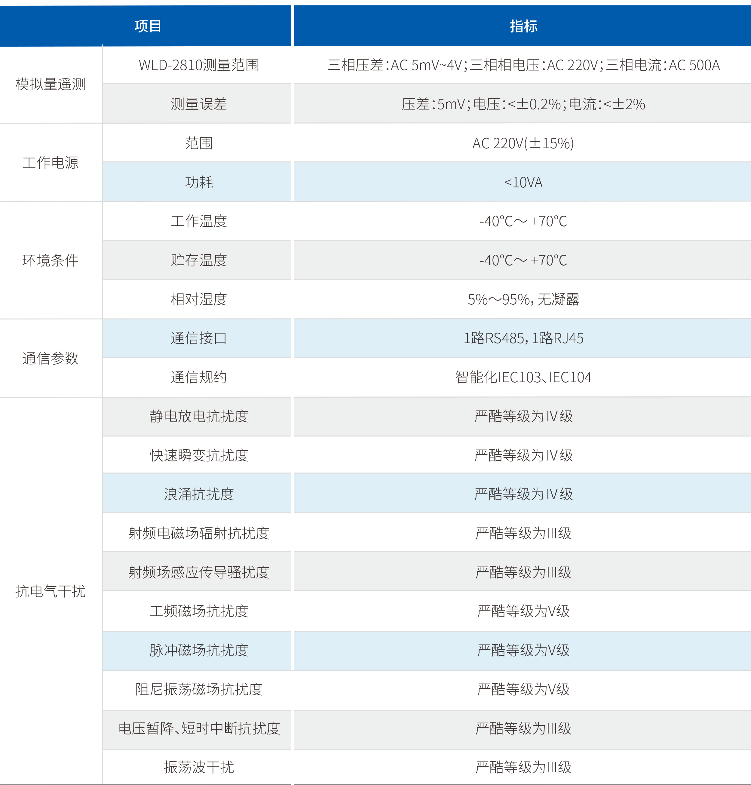 亿万先生MR(中国)首页官网