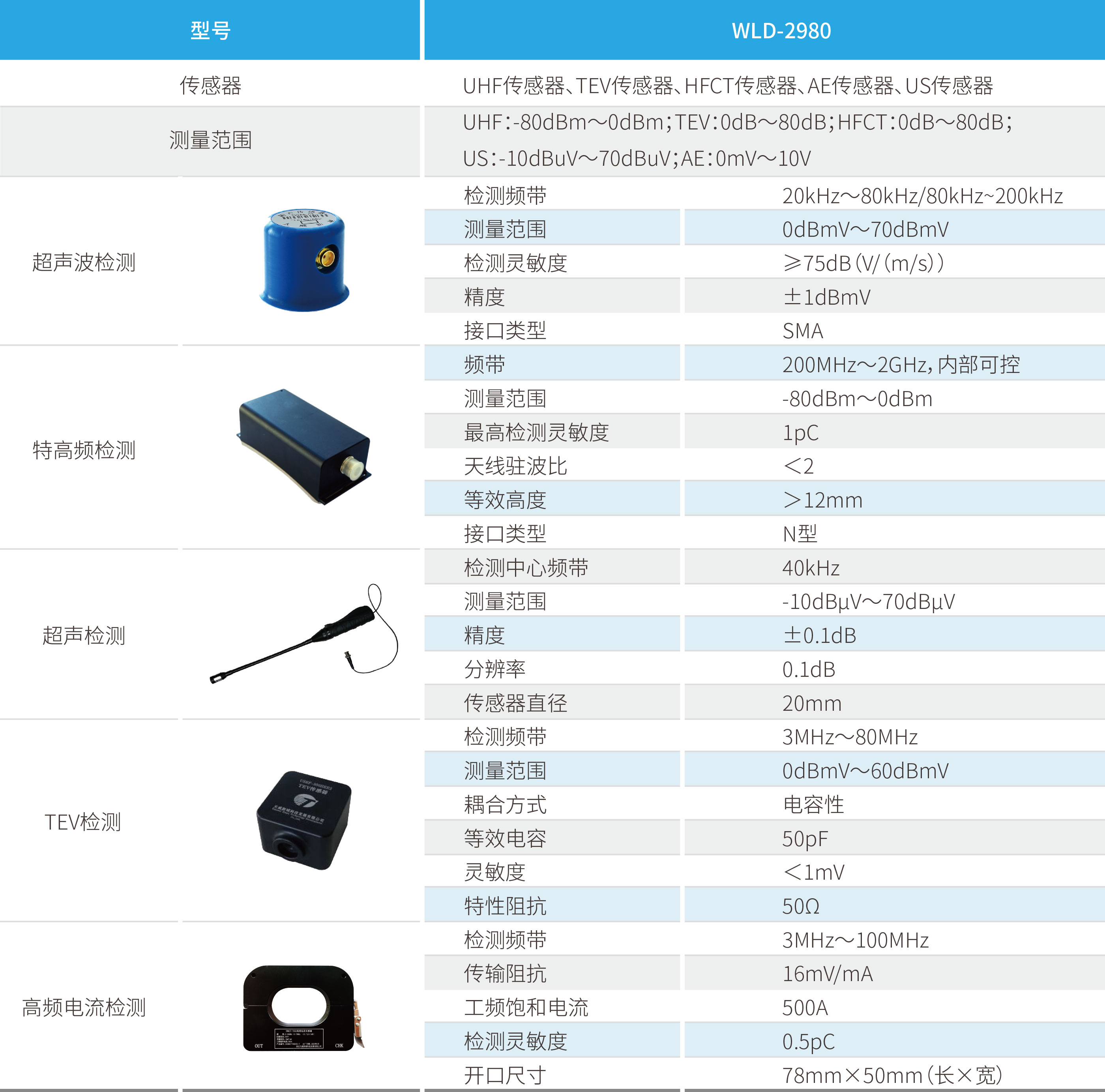亿万先生MR(中国)首页官网