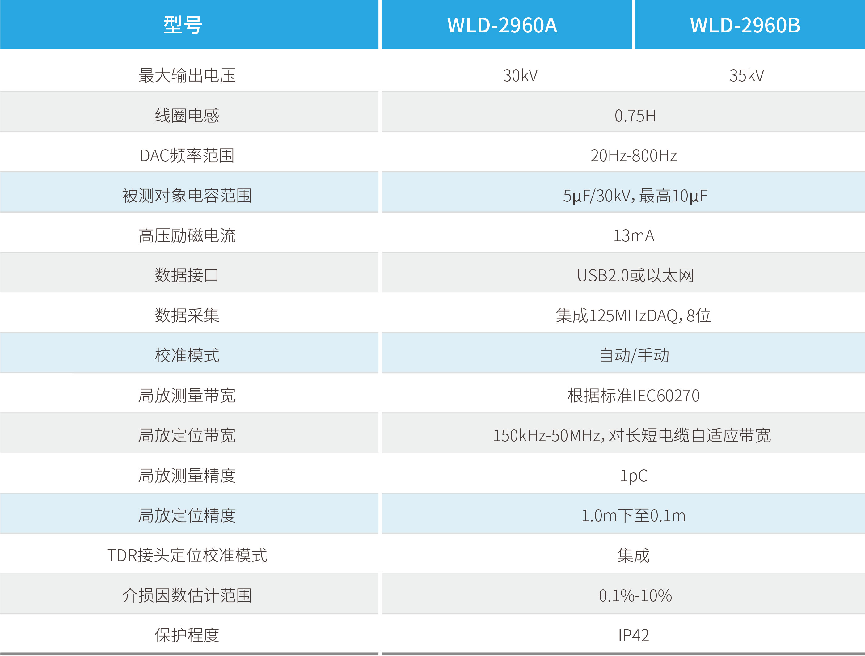 亿万先生MR(中国)首页官网