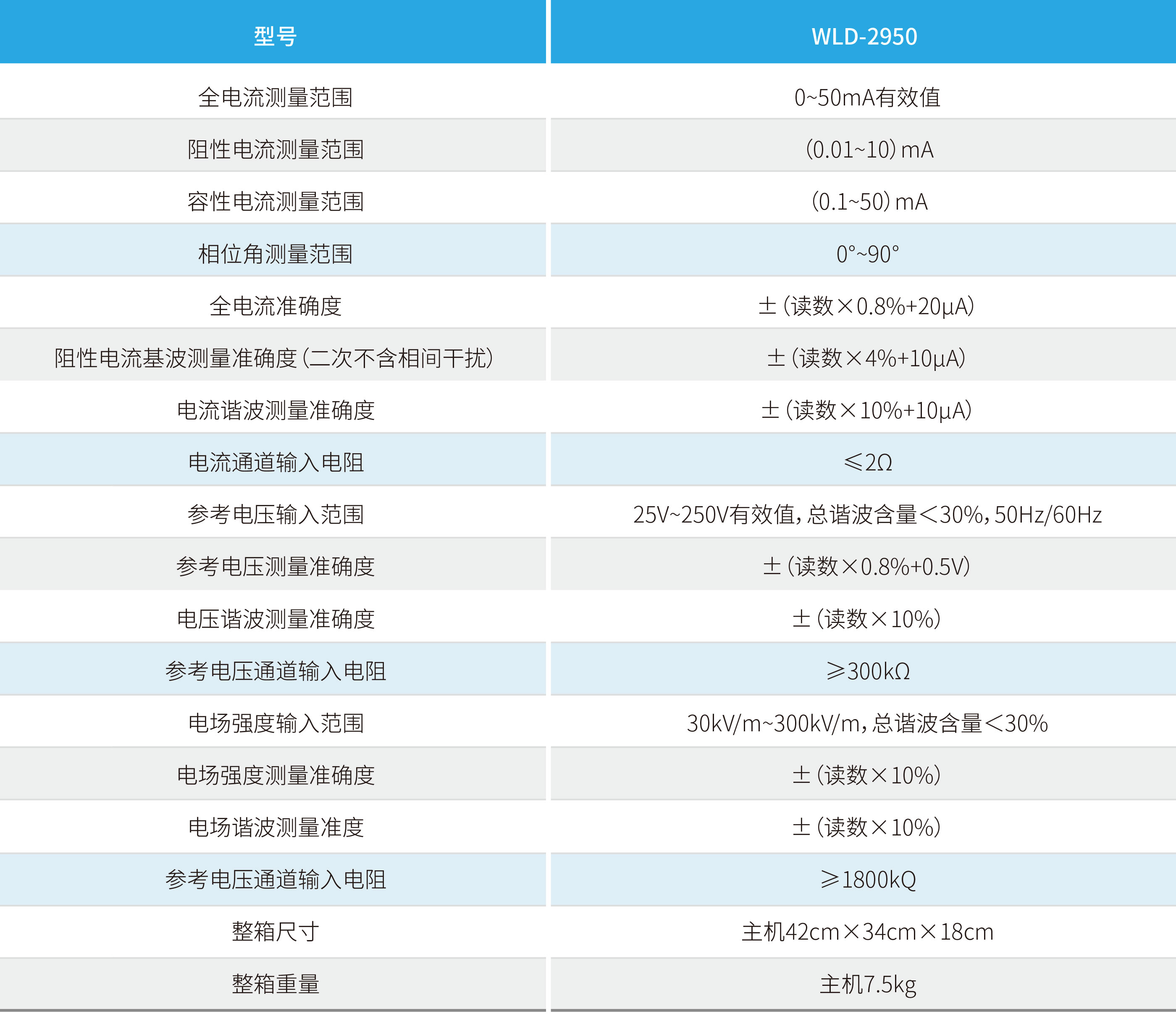 亿万先生MR(中国)首页官网