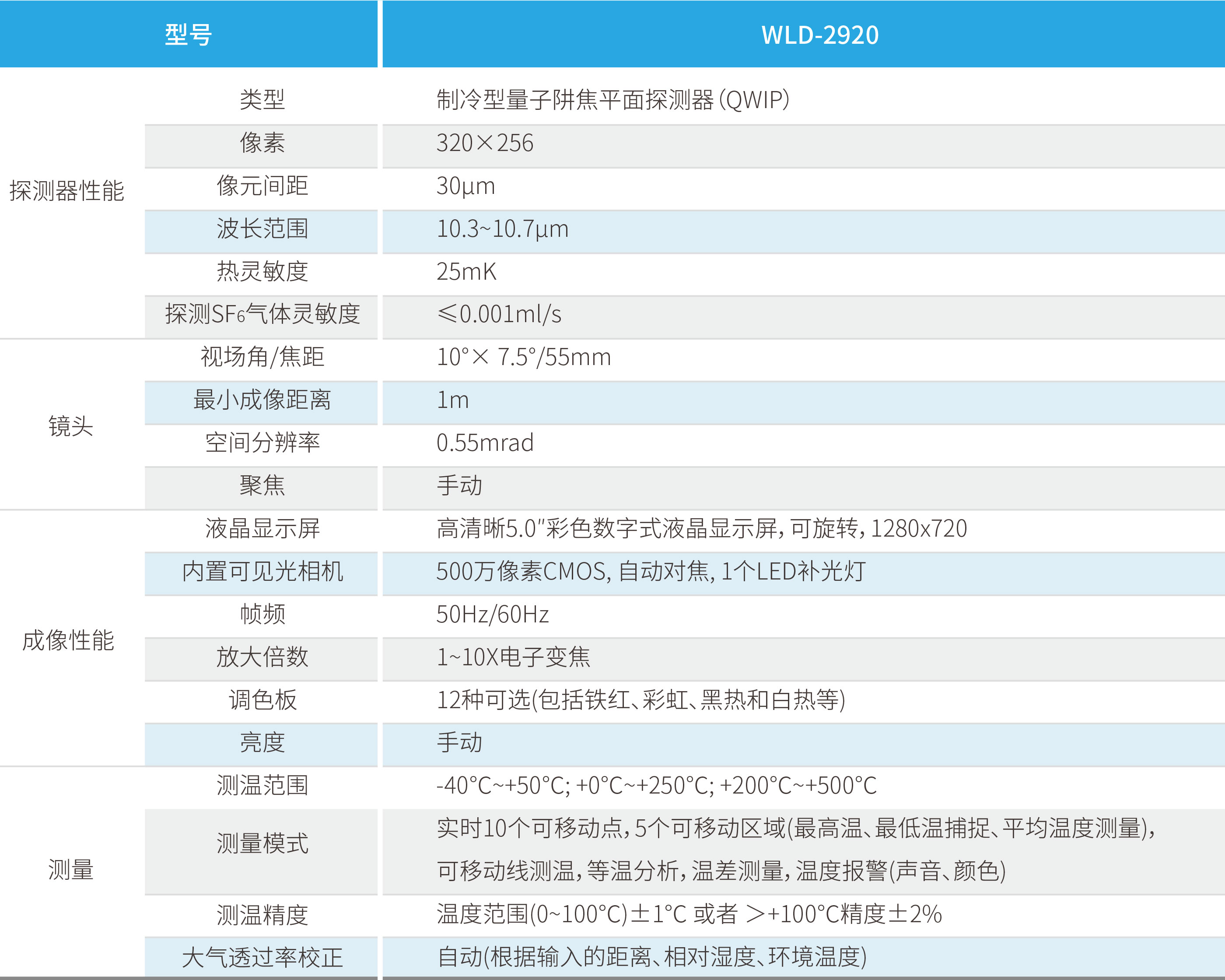 亿万先生MR(中国)首页官网