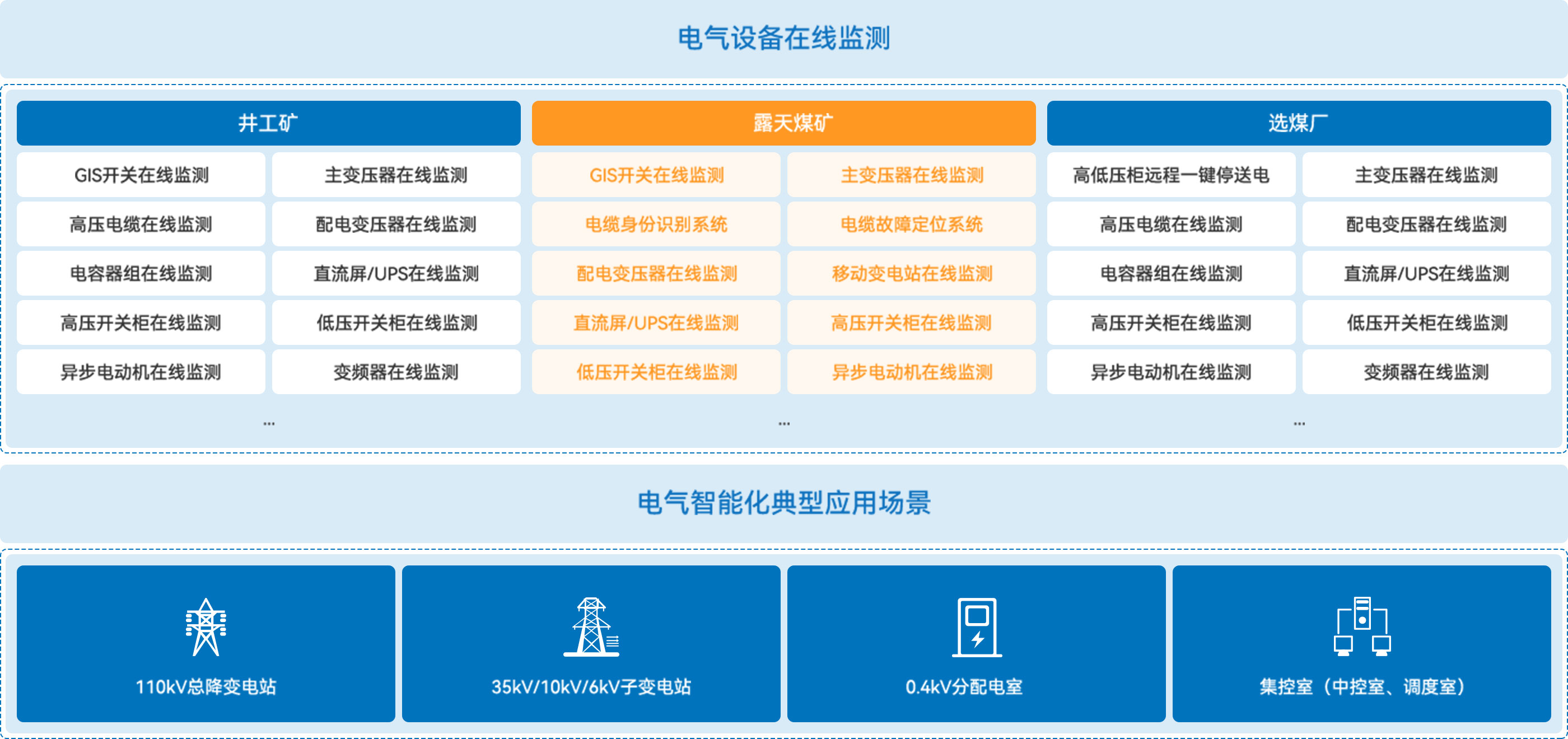 亿万先生MR(中国)首页官网