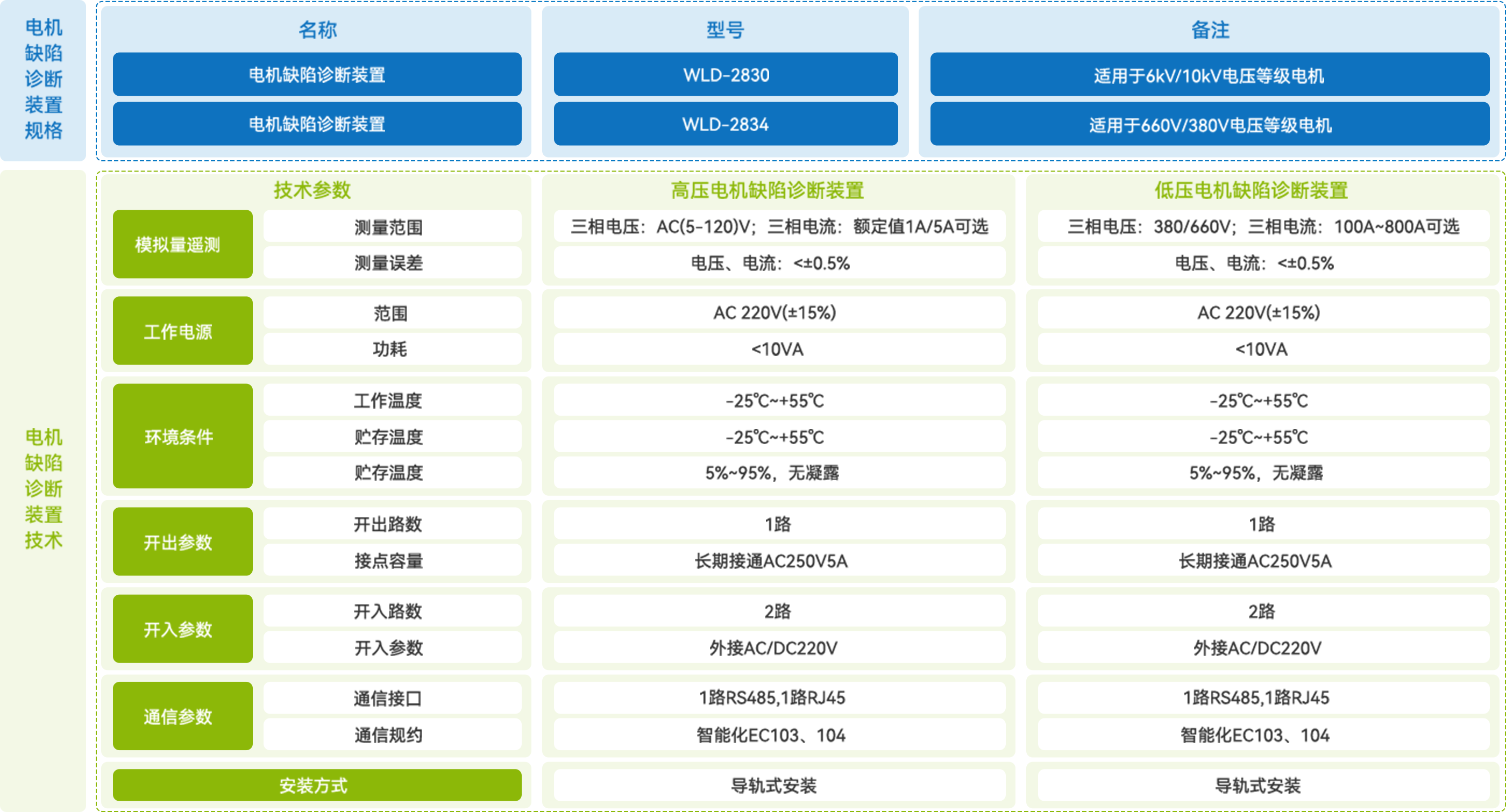 亿万先生MR(中国)首页官网