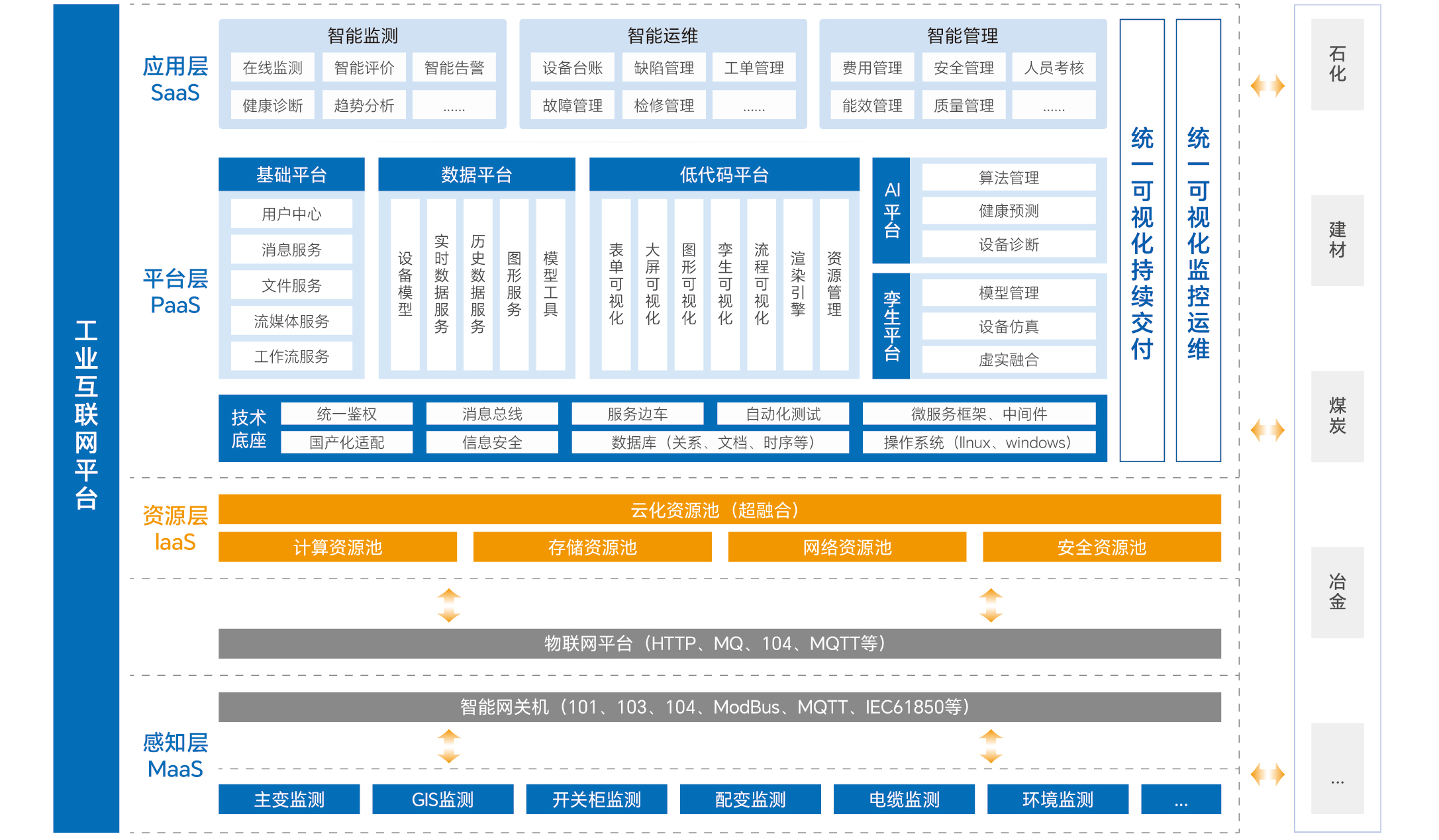 亿万先生MR(中国)首页官网