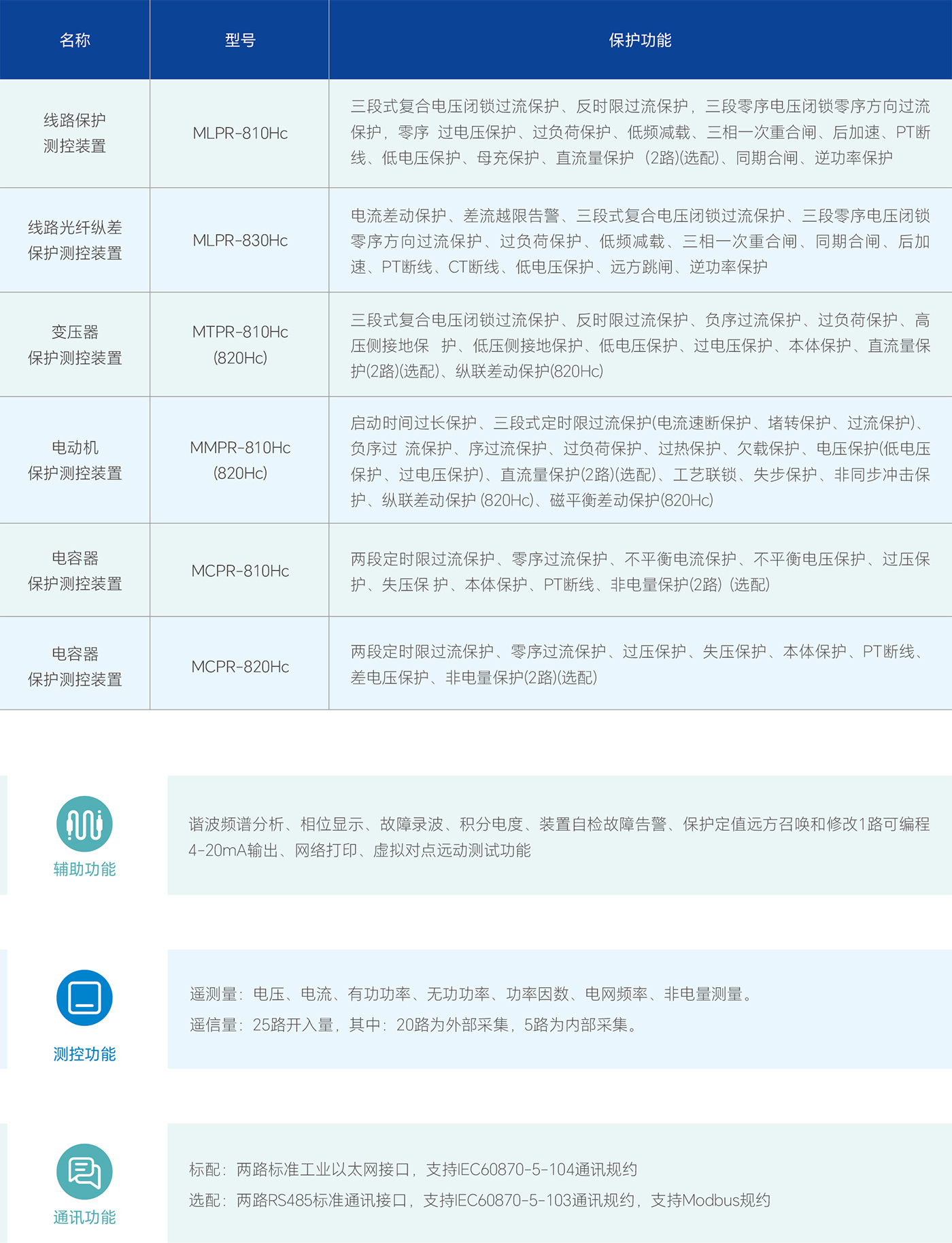 亿万先生MR(中国)首页官网