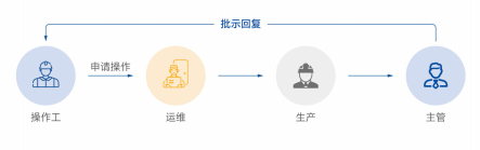 亿万先生MR(中国)首页官网
