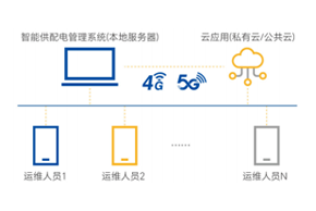 亿万先生MR(中国)首页官网