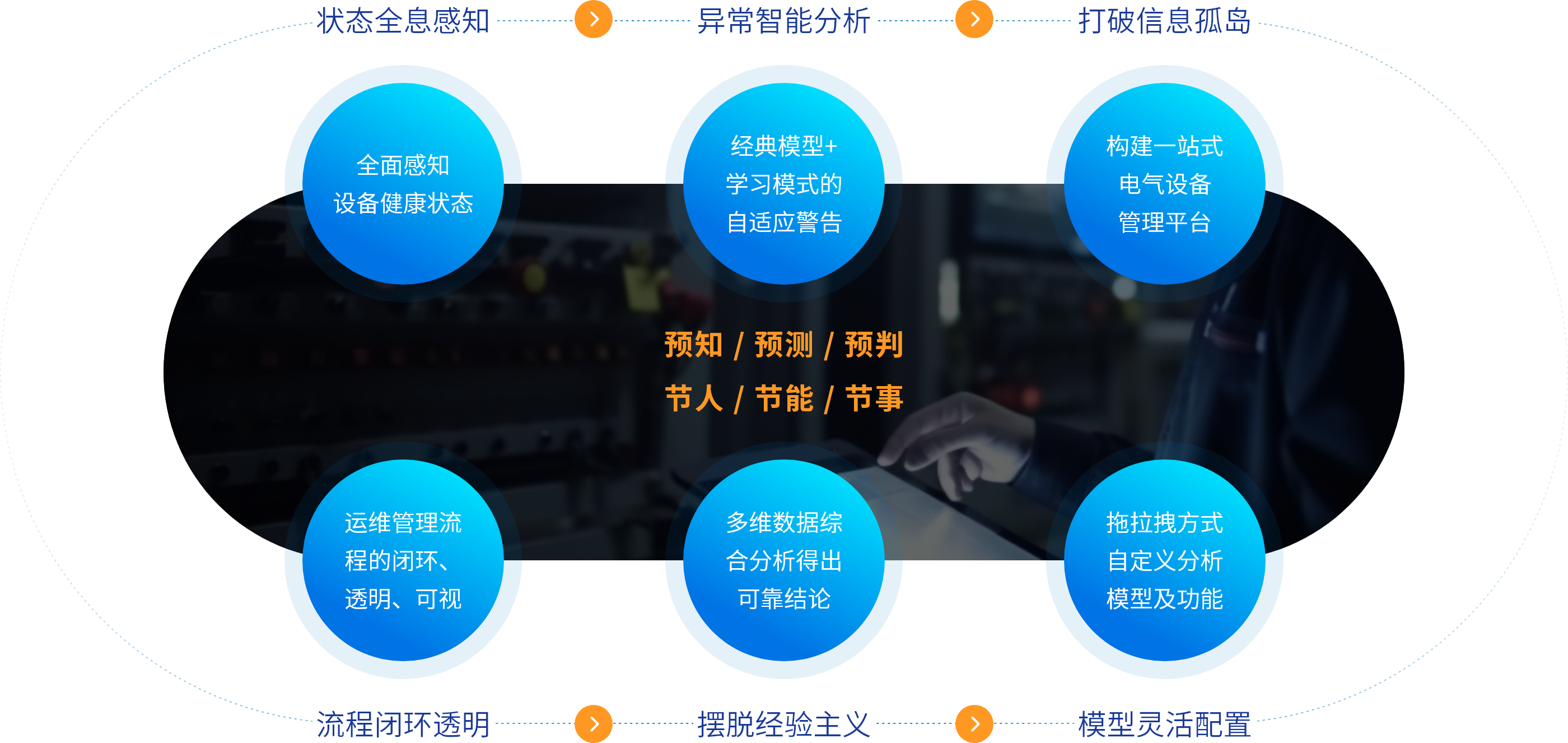 亿万先生MR(中国)首页官网